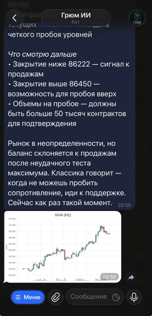 Свечной график с объемом в Telegram-боте Грюм