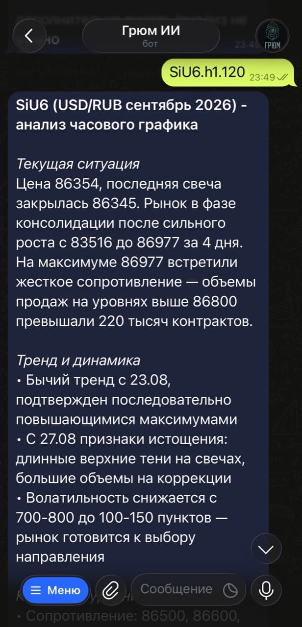 Технический анализ акции или фьючерса в Telegram-боте Грюм